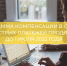 Программа компенсации в системе быстрых платежей продлена до 1 июля 2022 года - Окуловский район