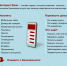 ВНИМАНИЕ! - Центр соцобслуживания населения